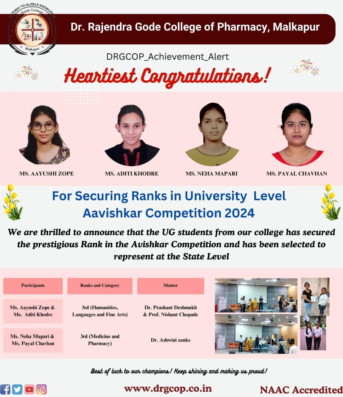 Aavishkar Competition
