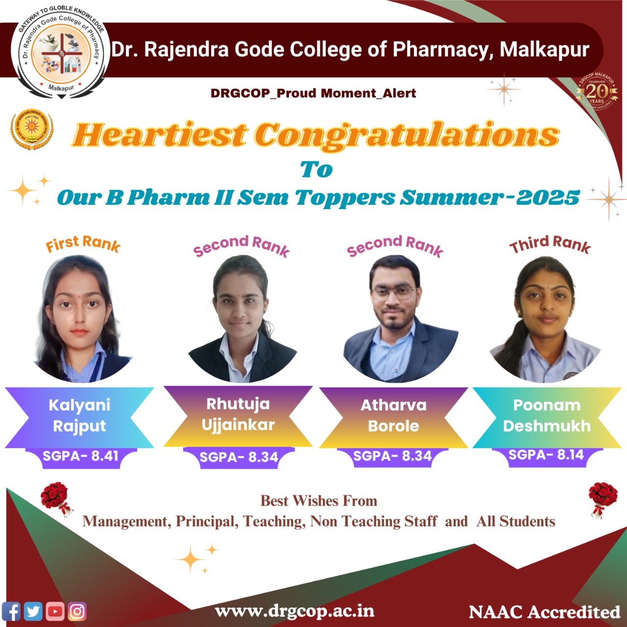 Congratulations !! to our Toppers...