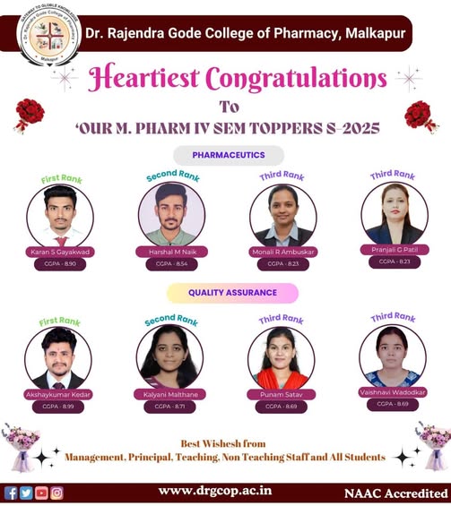 "Heartiest congratulations on your outstanding achievement! Topping the exam is no small feat—your excellence is truly inspiring."