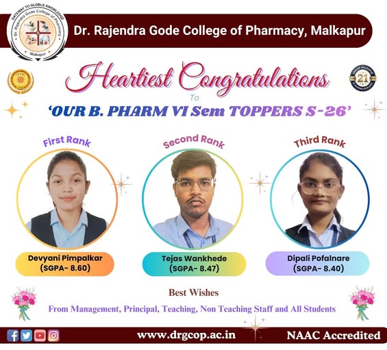 Heartiest Congratulations to our B.Pharm Sem-VI Toppers