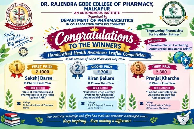 Congratulations to Winners!